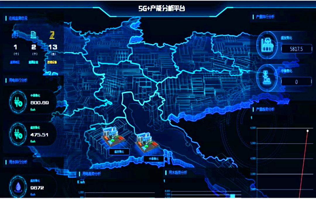 中国移动山东公司：执5G之笔，为鲁南大地描绘壮美“数智画卷”